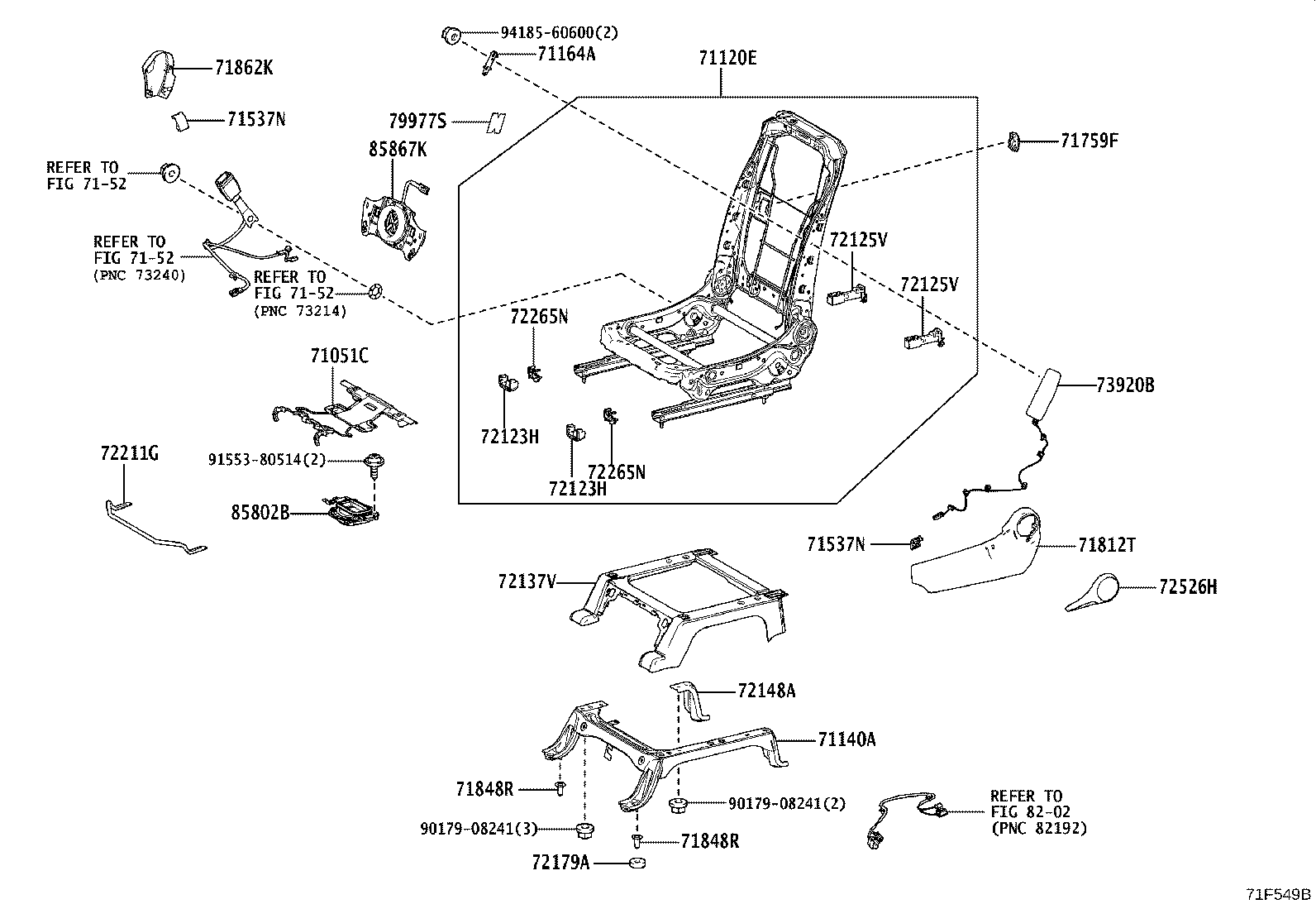 Figure 71F549B