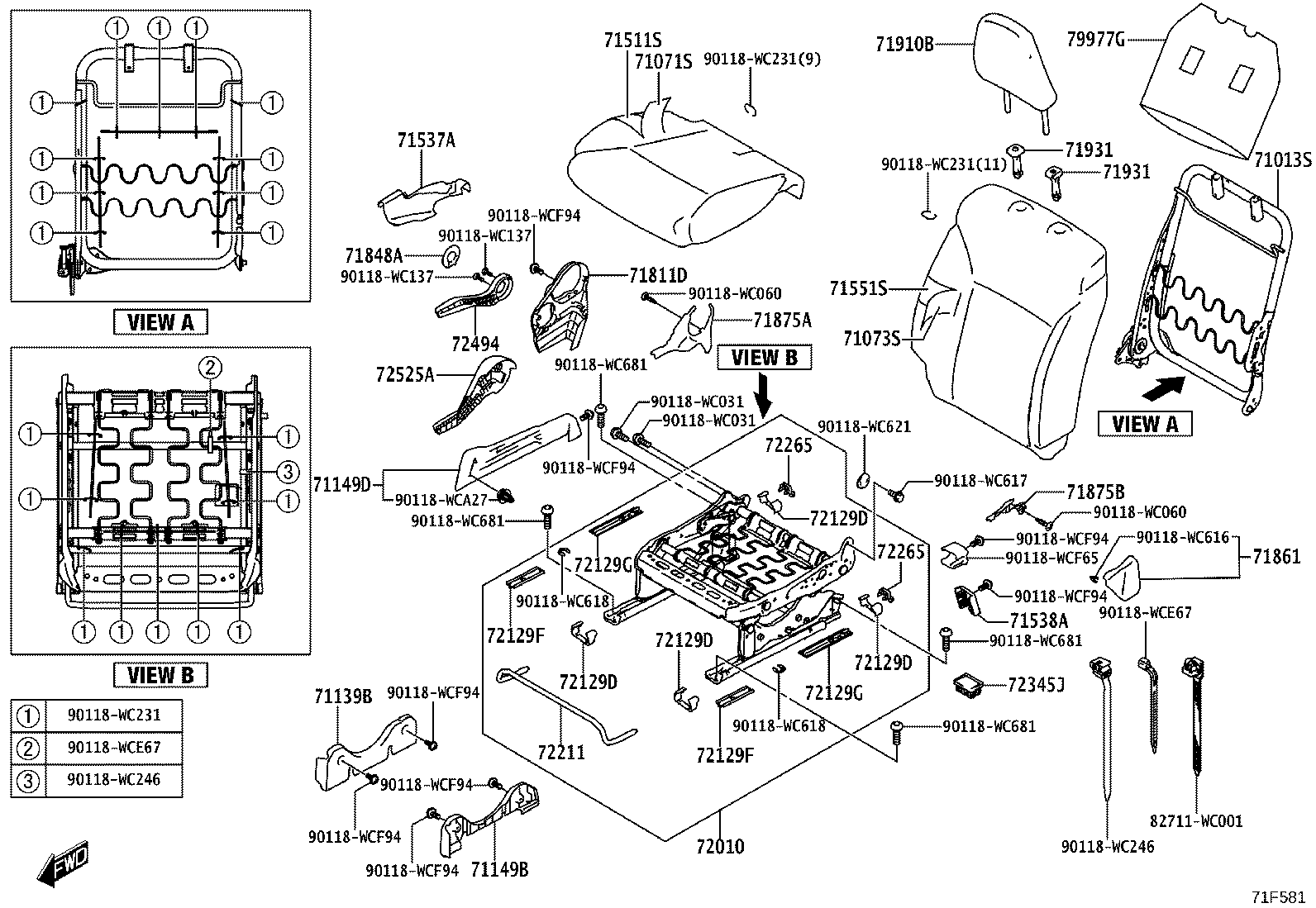 Figure 71F581