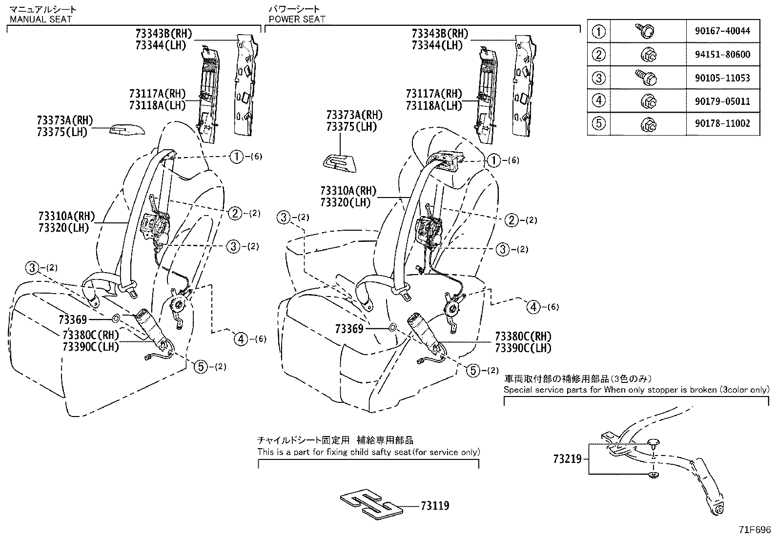 Figure 71F696