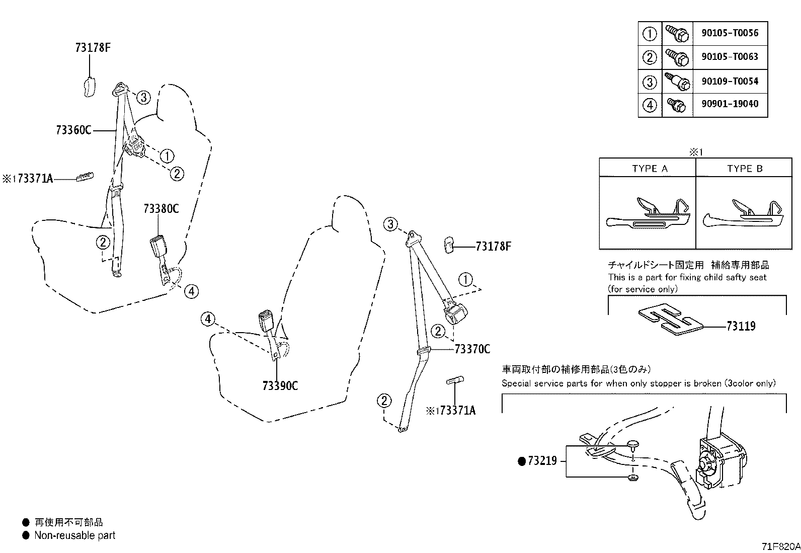Figure 71F820A