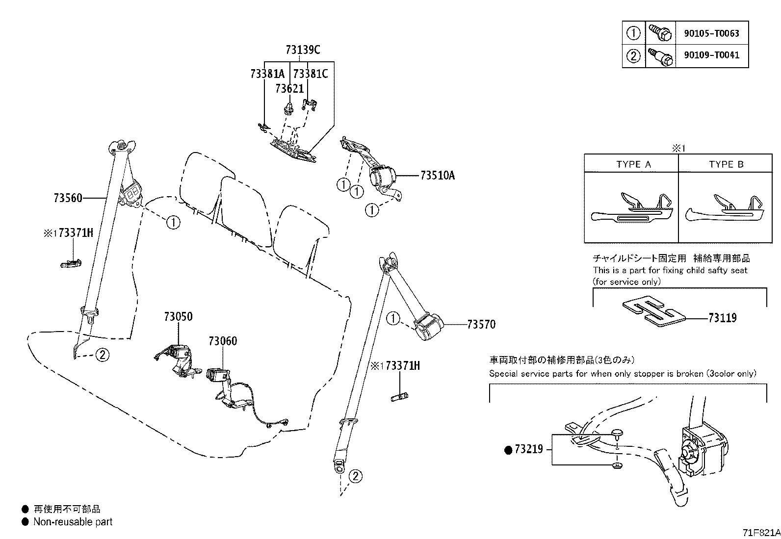 Figure 71F821A