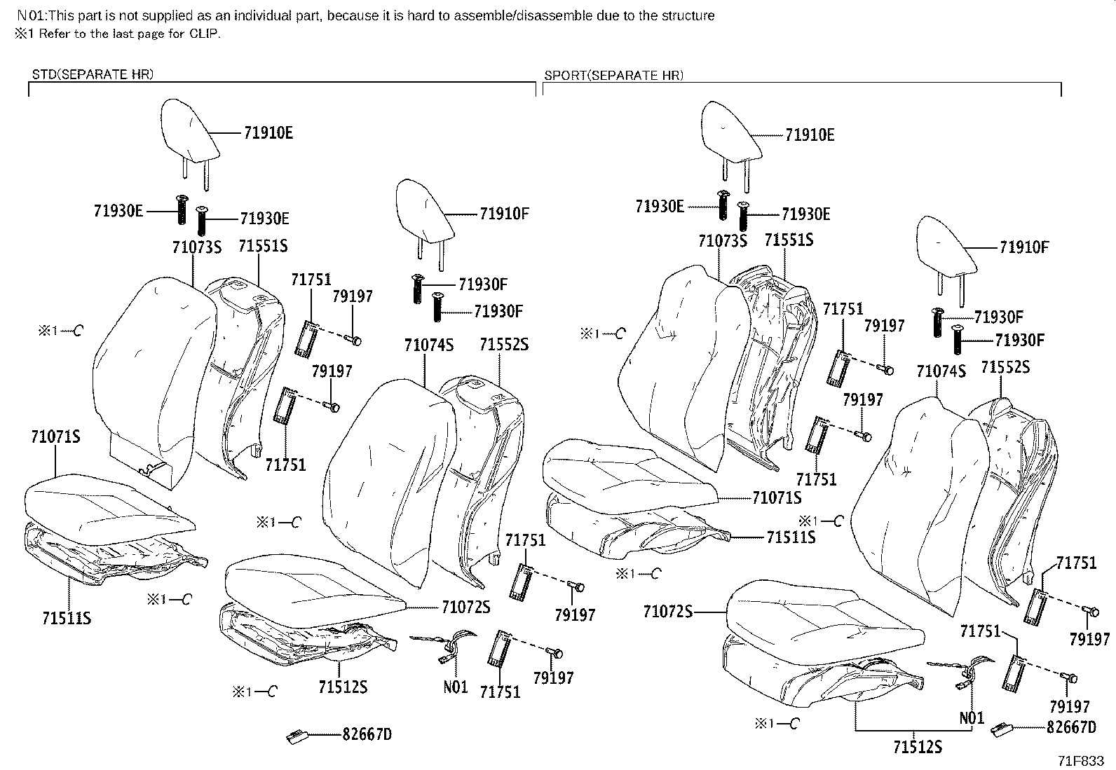 Figure 71F833