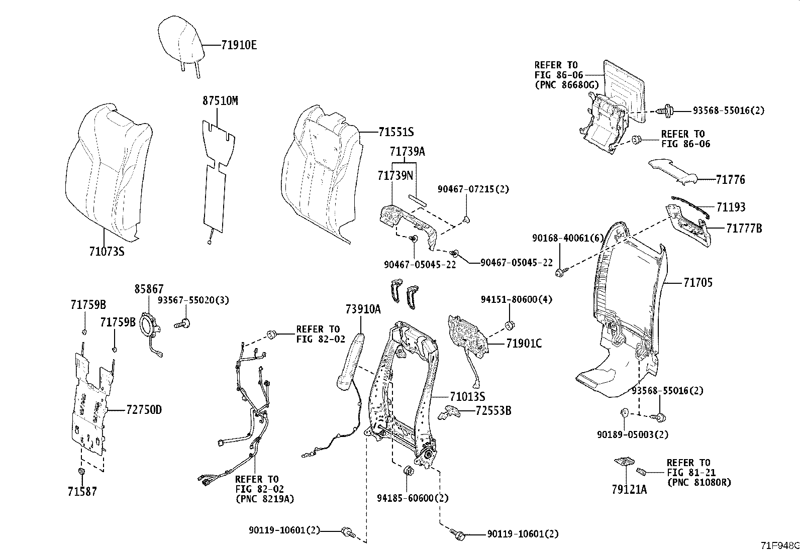 Figure 71F948G