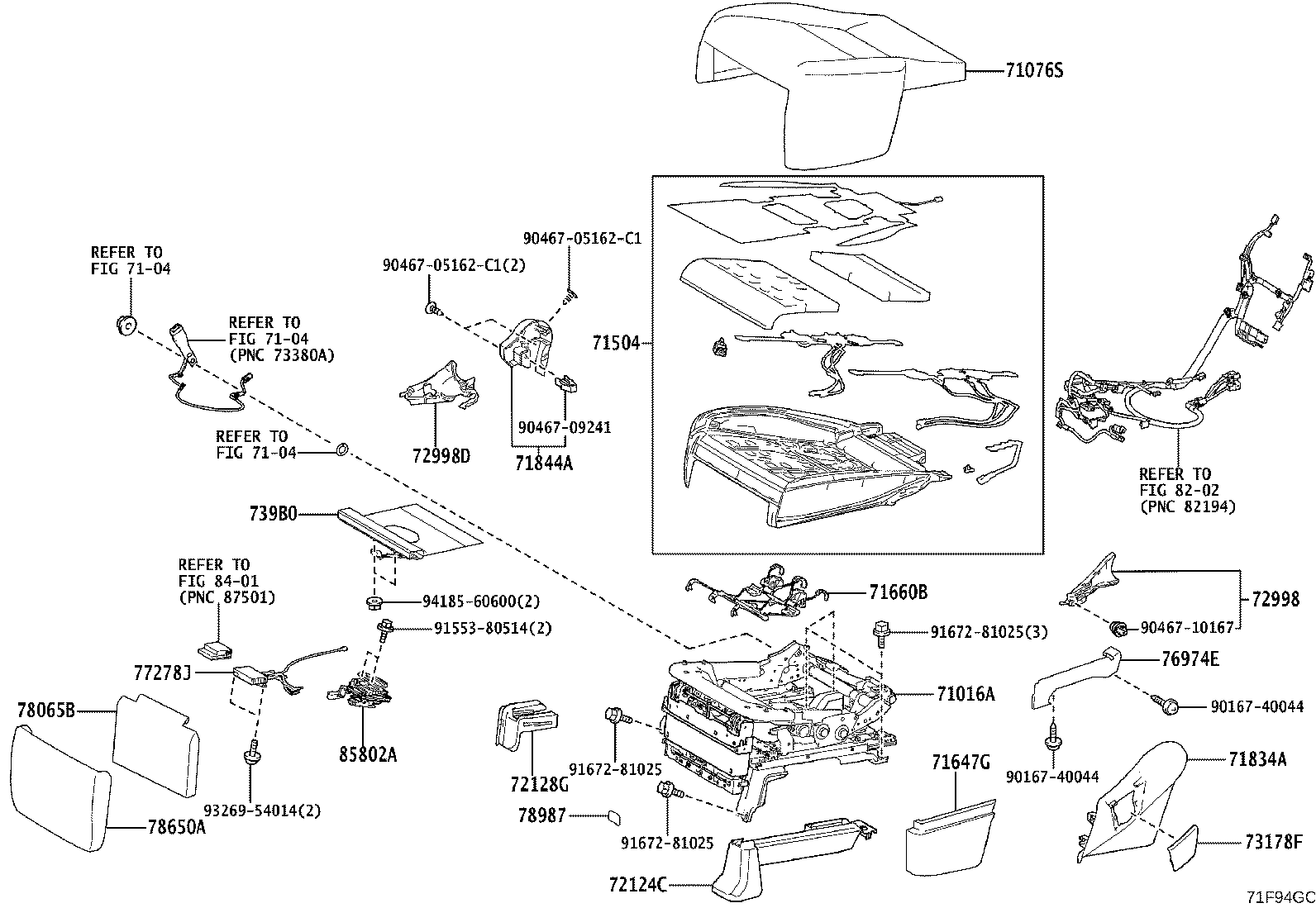 Figure 71F94GC