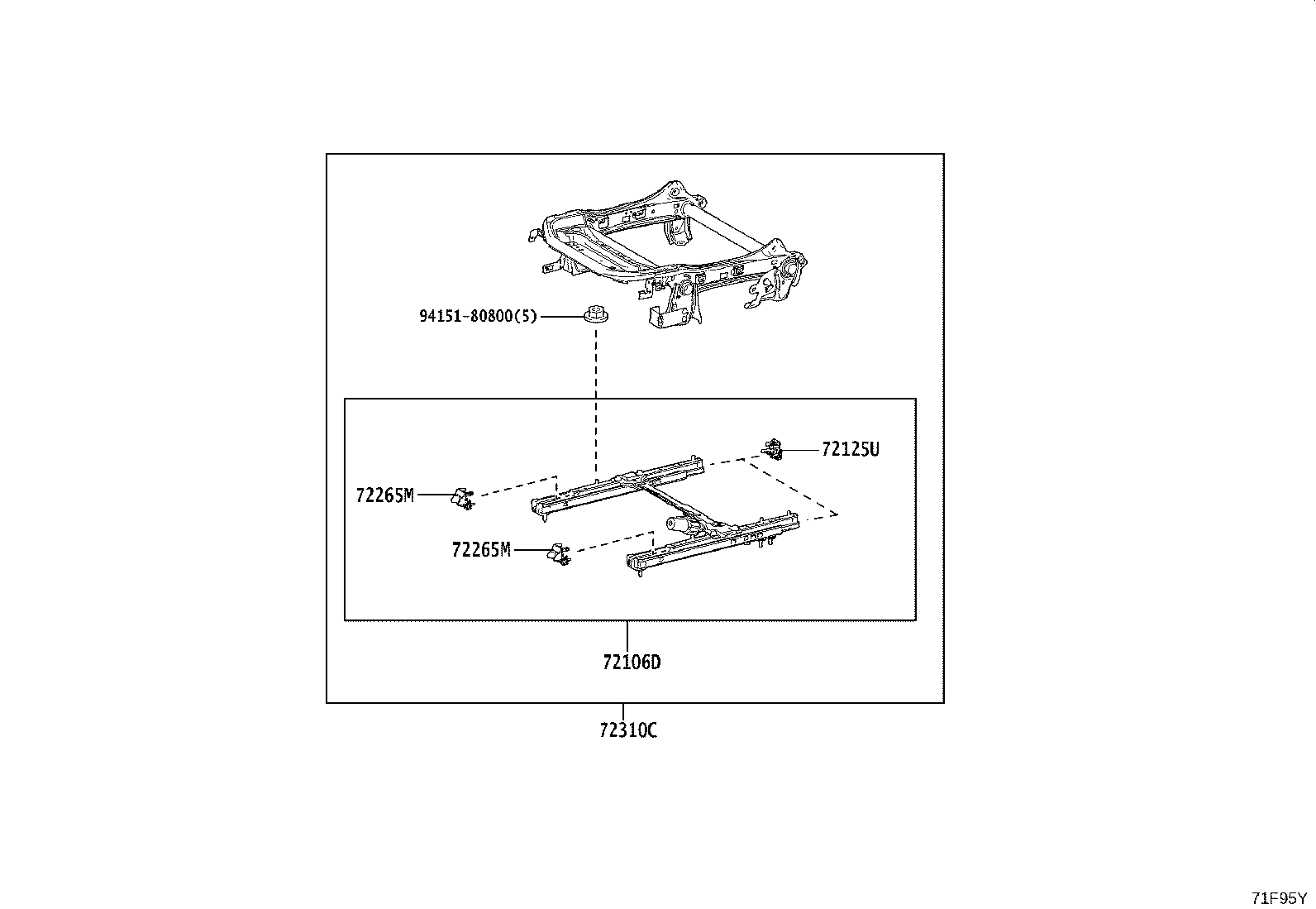 Figure 71F95Y