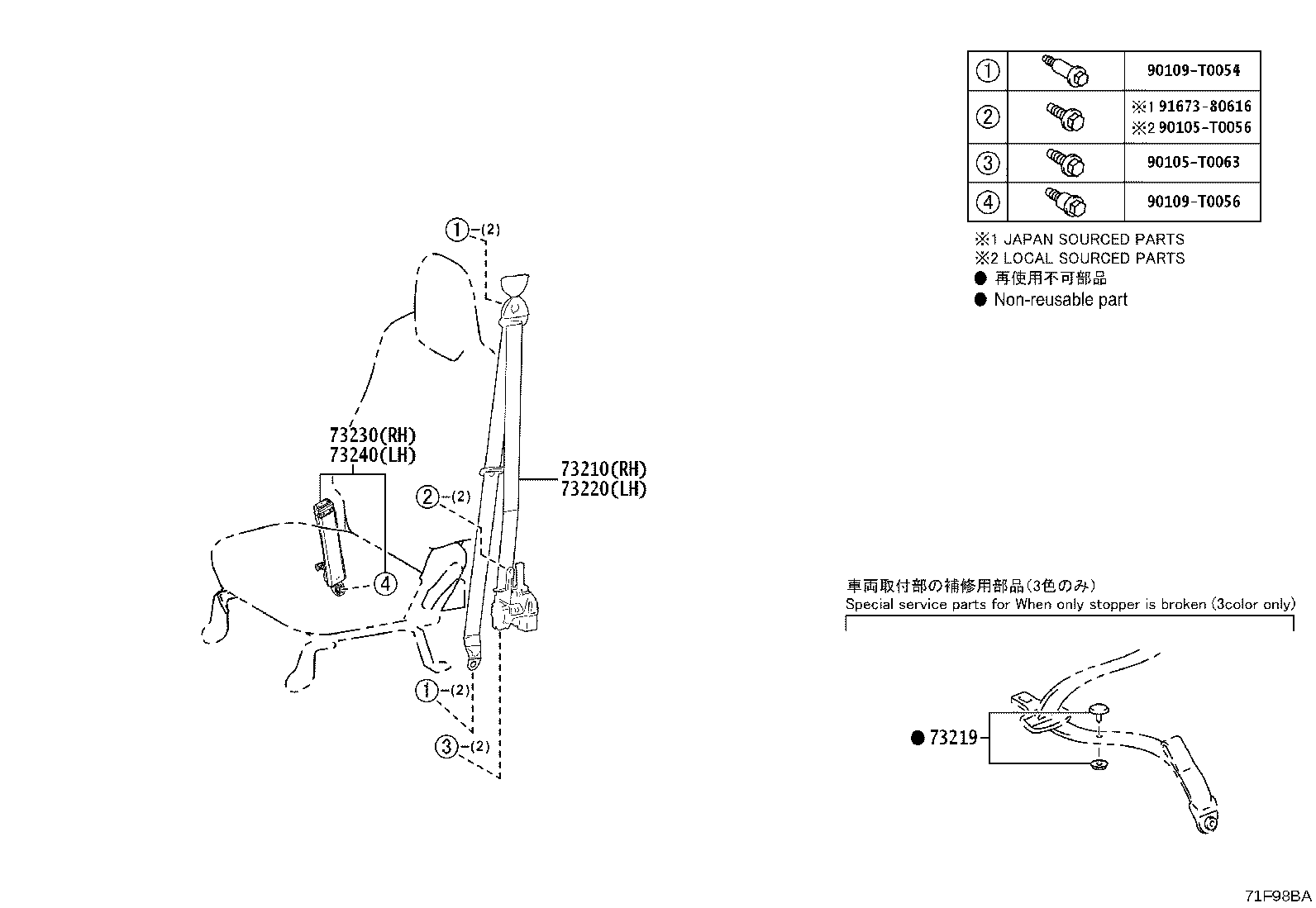 Figure 71F98BA