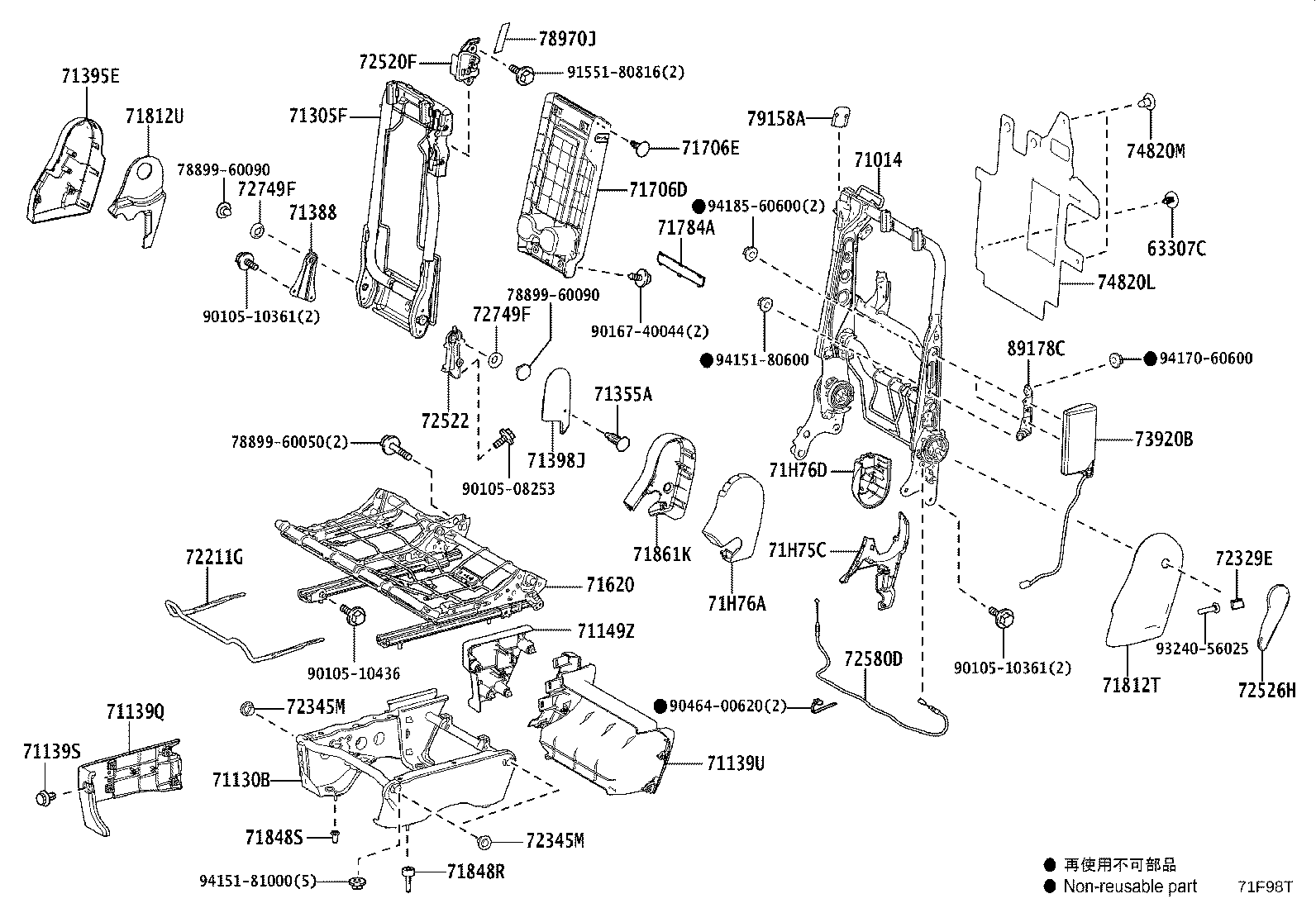 Figure 71F98T