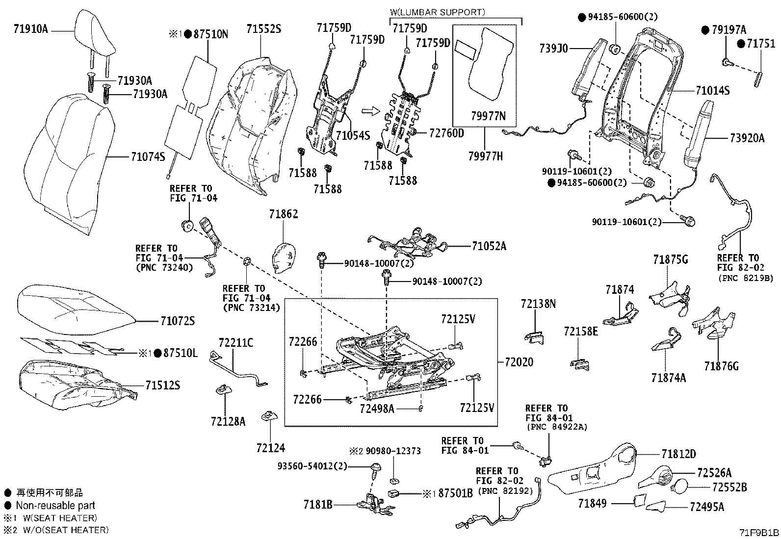 Figure 71F9B1B