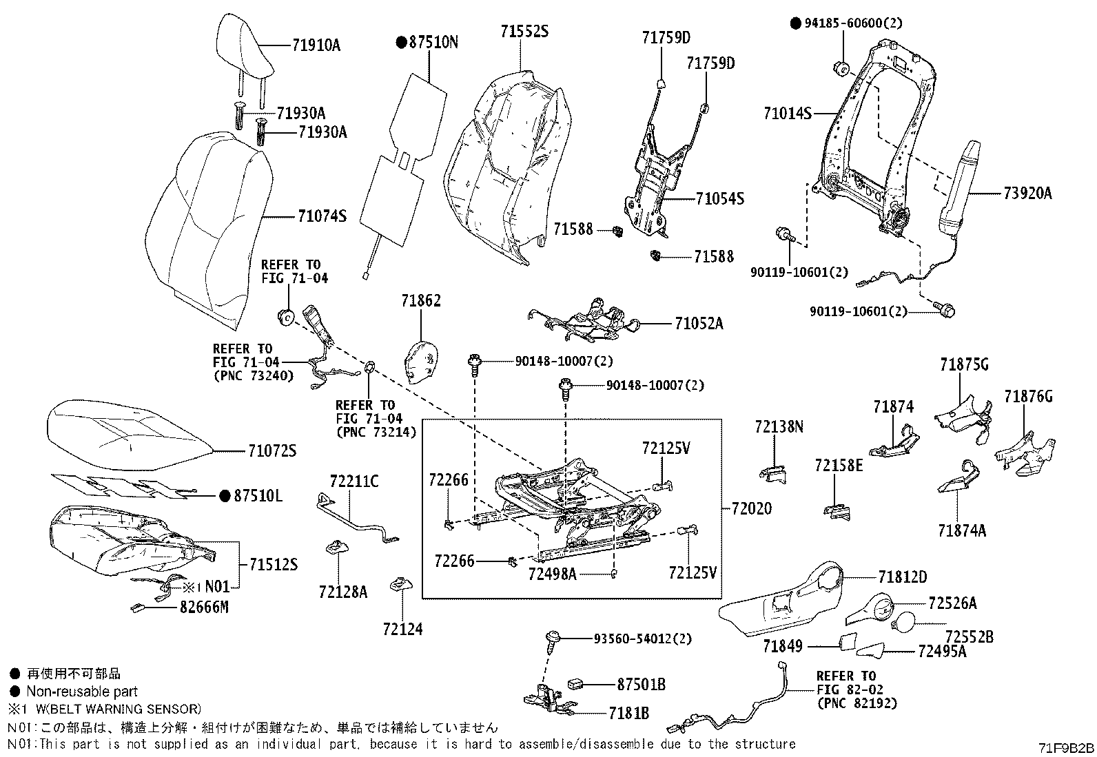 Figure 71F9B2B