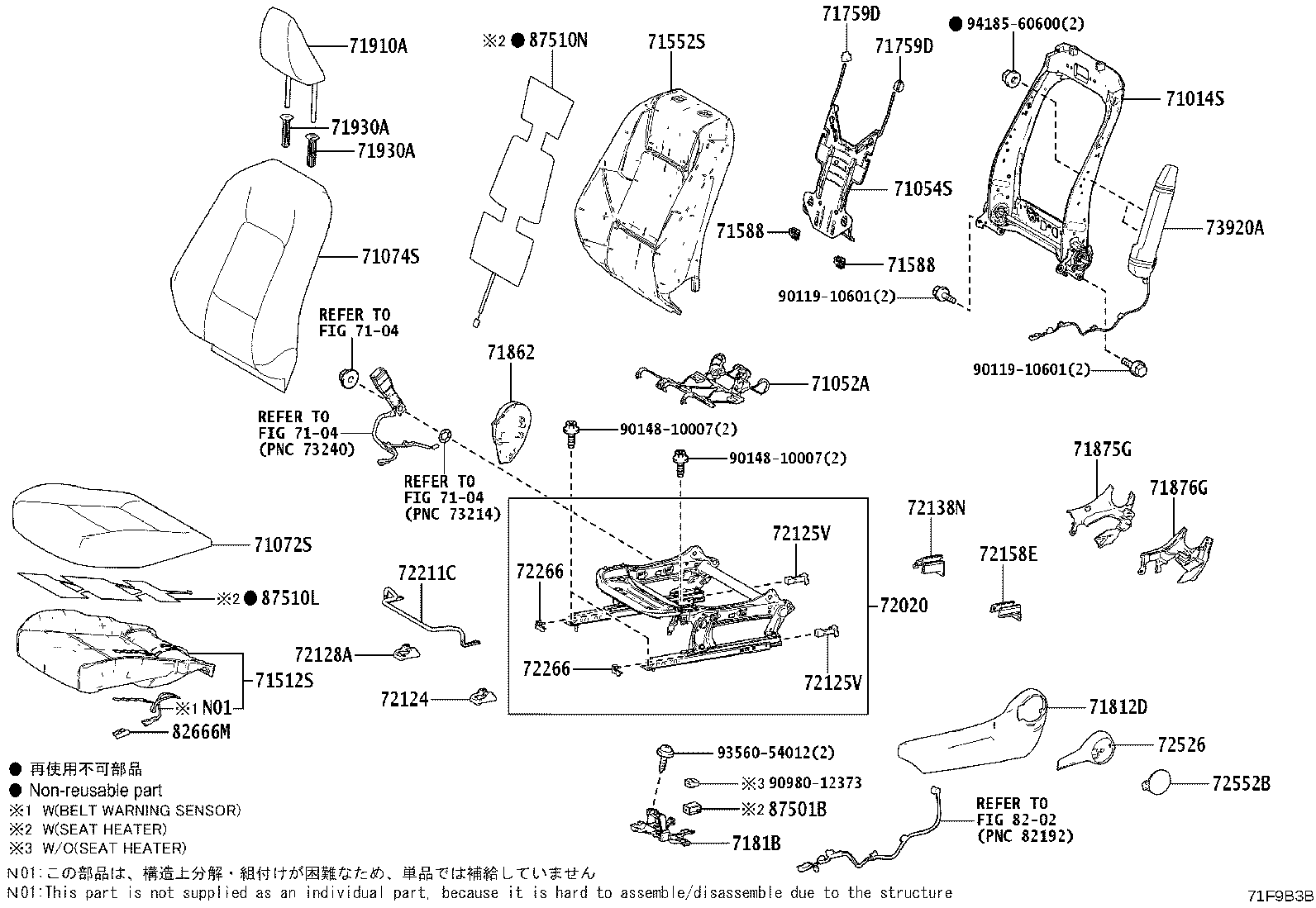 Figure 71F9B3B