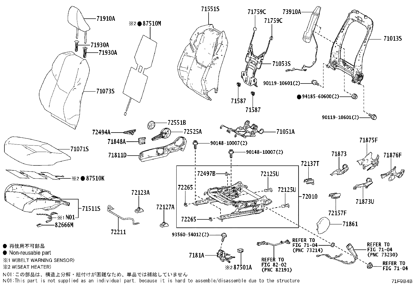 Figure 71F9B4B
