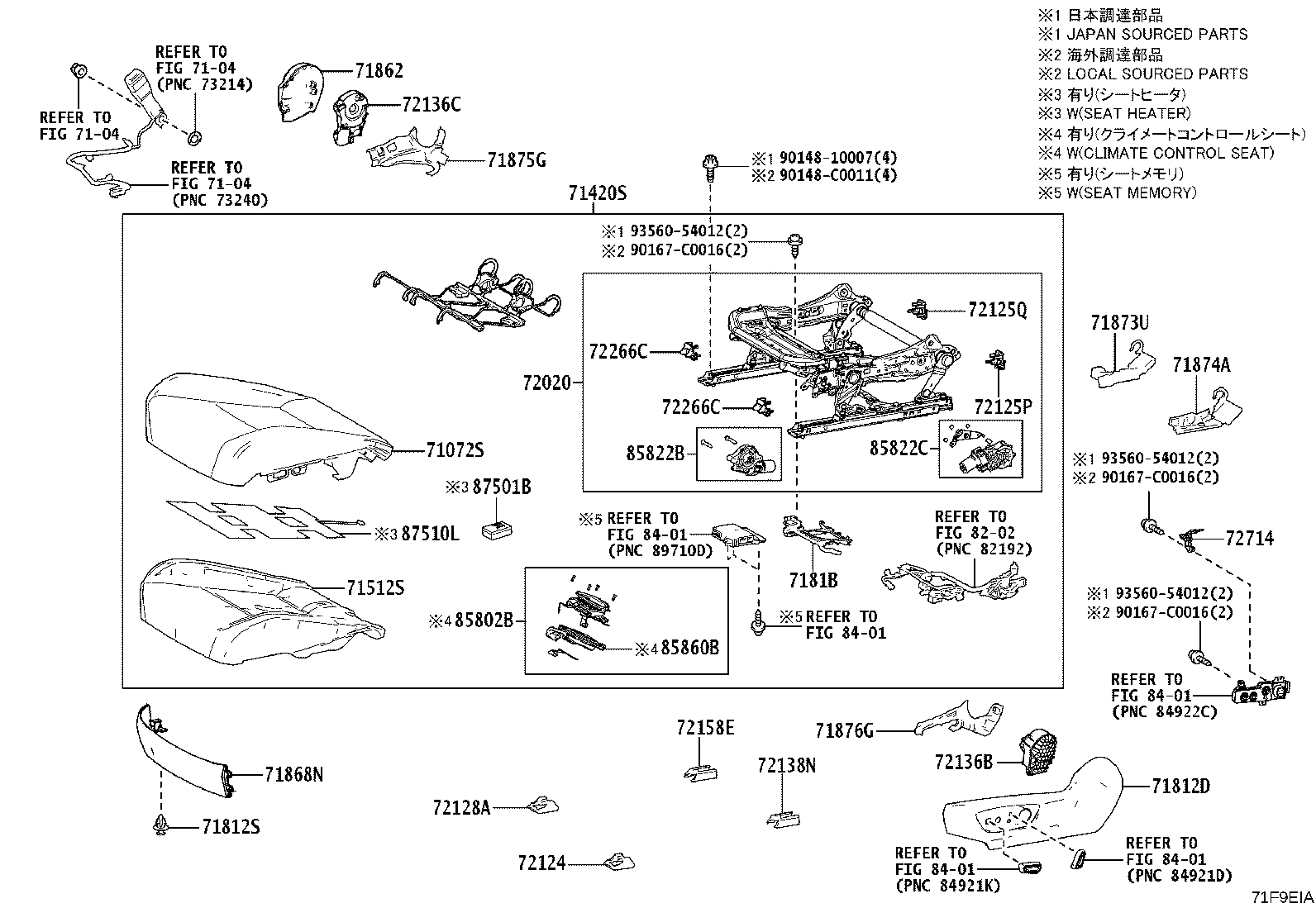 Figure 71F9EIA