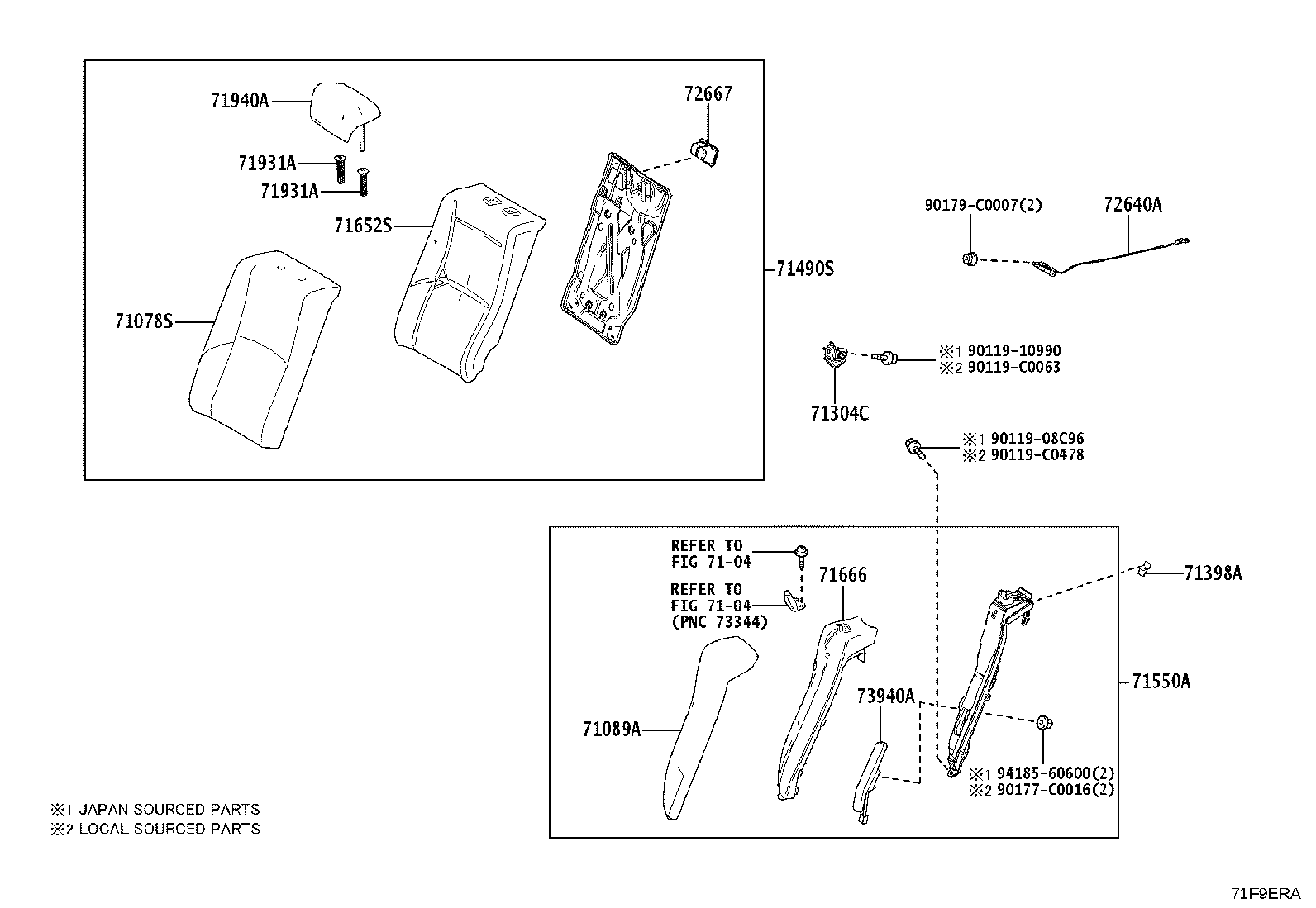 Figure 71F9ERA