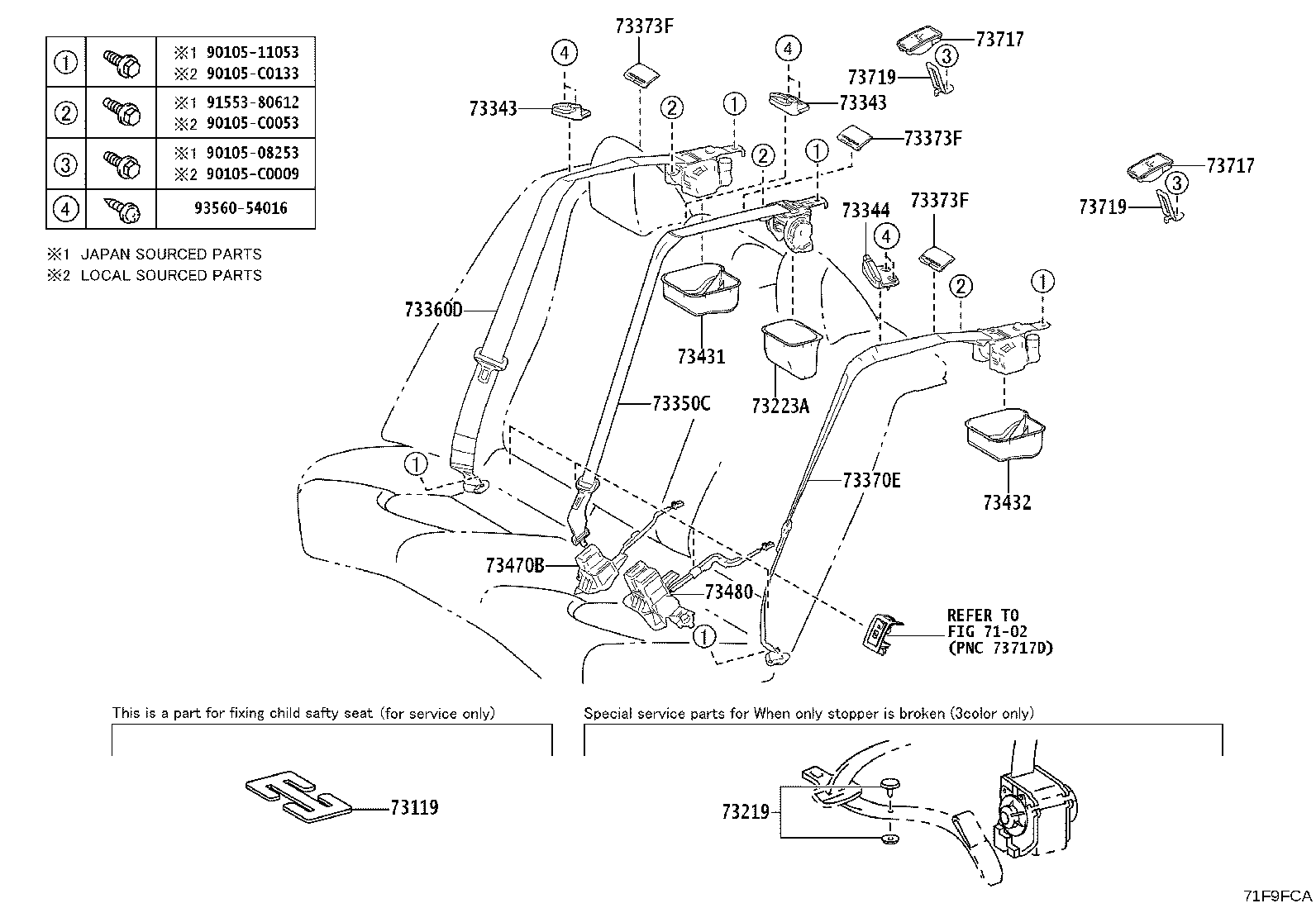 Figure 71F9FCA