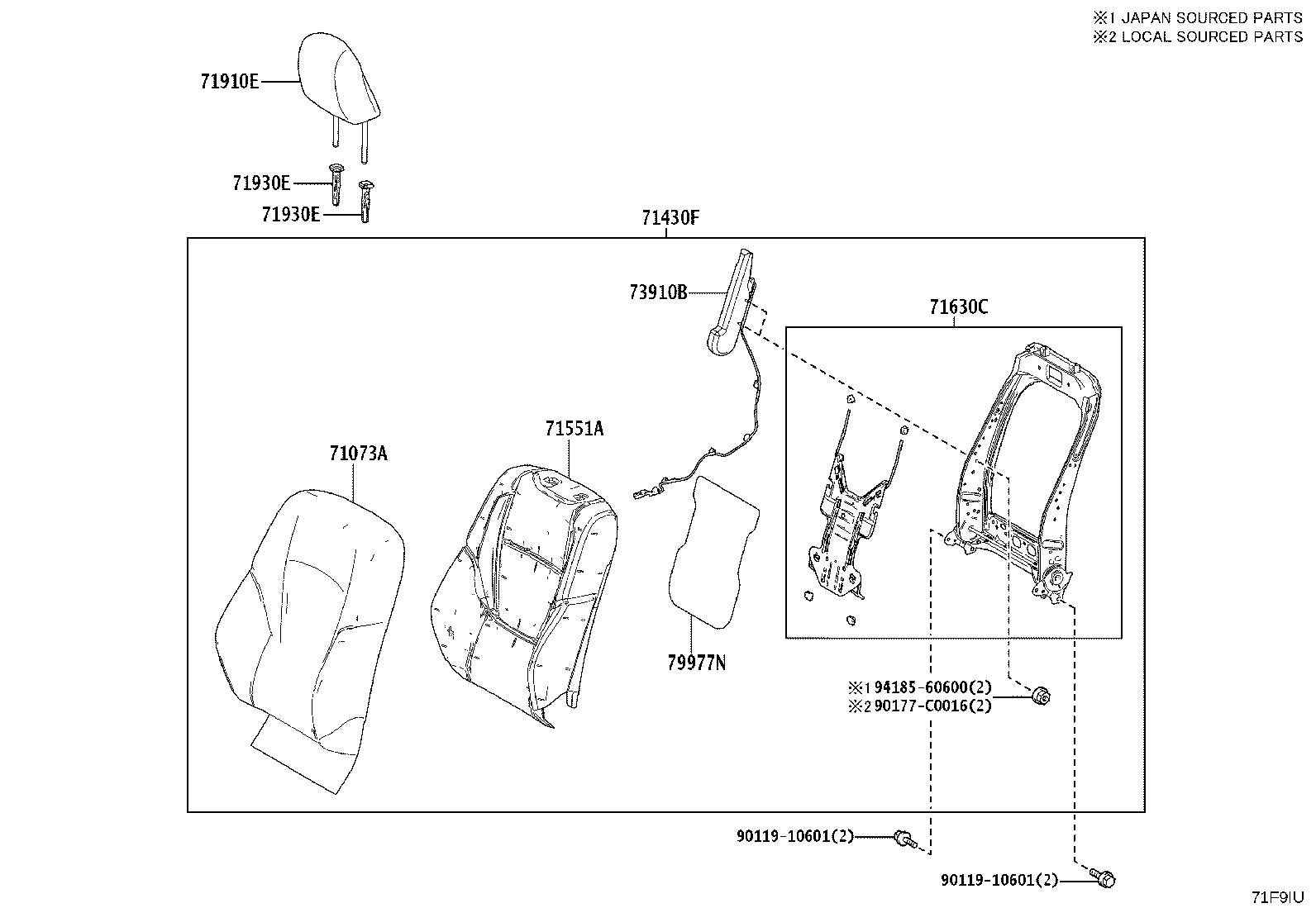 Figure 71F9IU