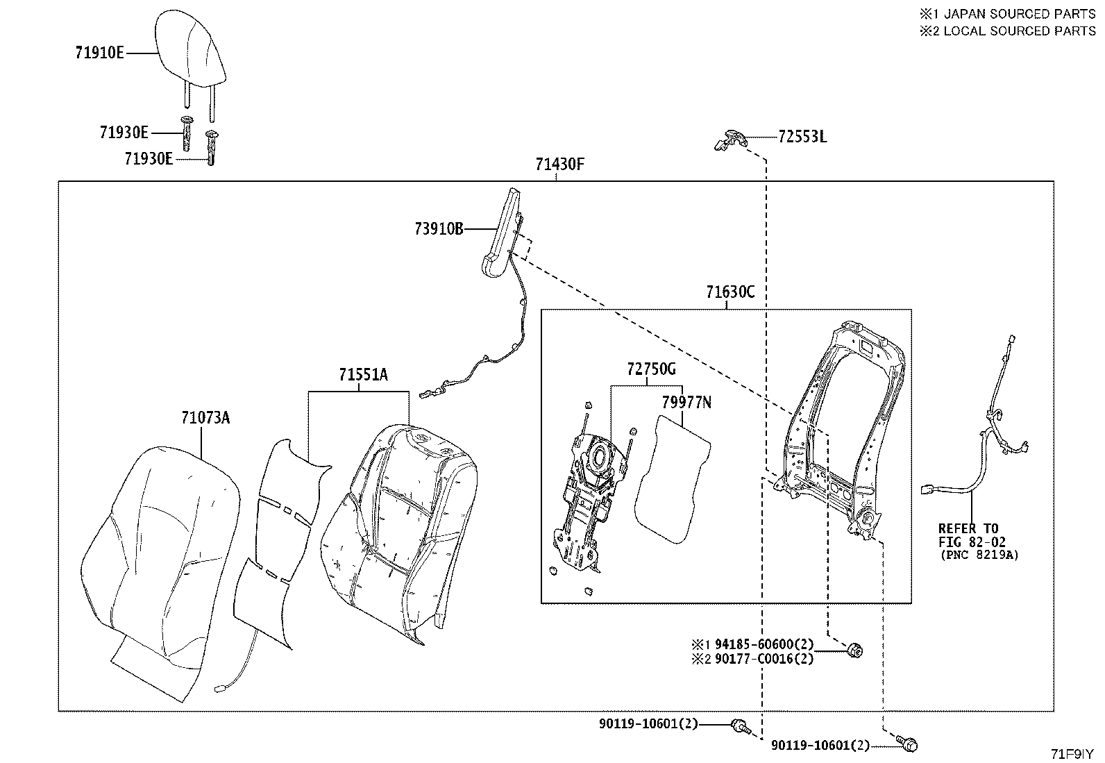 Figure 71F9IY