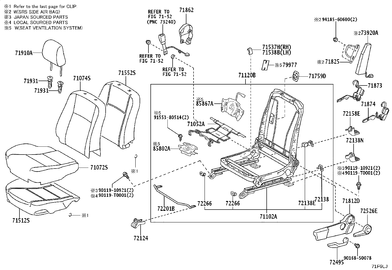Figure 71F9LJ