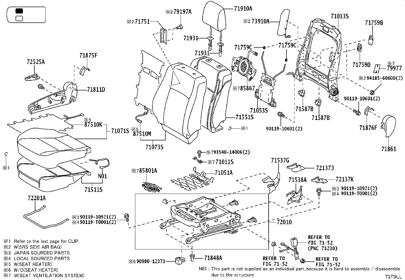 Figure 71F9LL