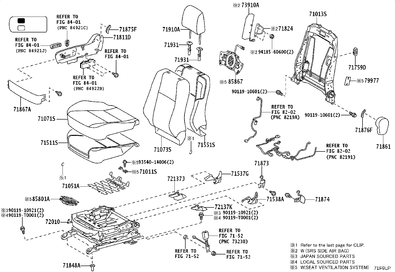 Figure 71F9LP