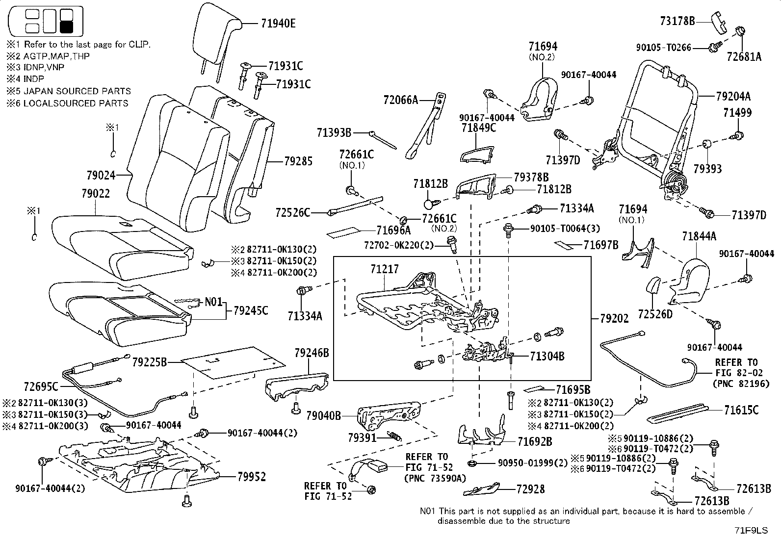 Figure 71F9LS