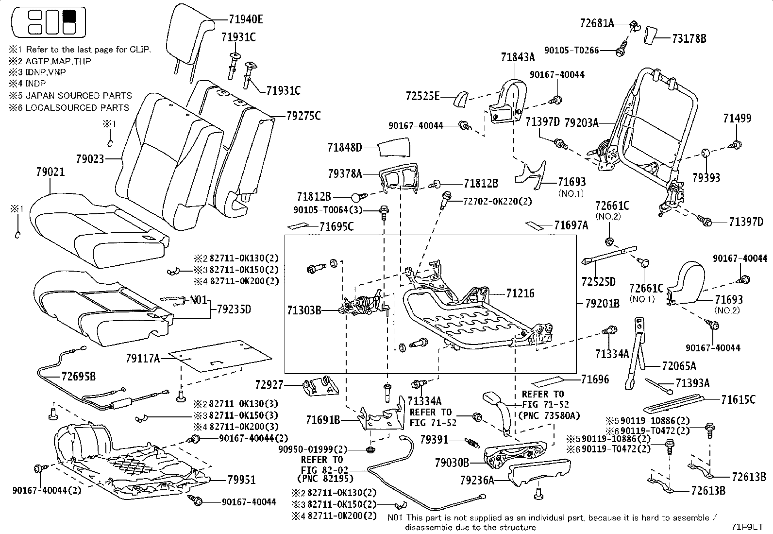 Figure 71F9LT
