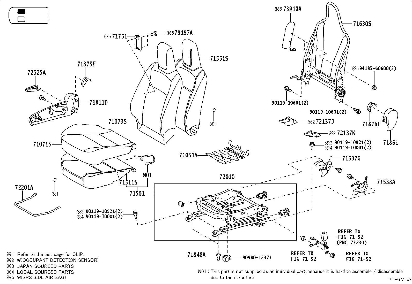 Figure 71F9MBA