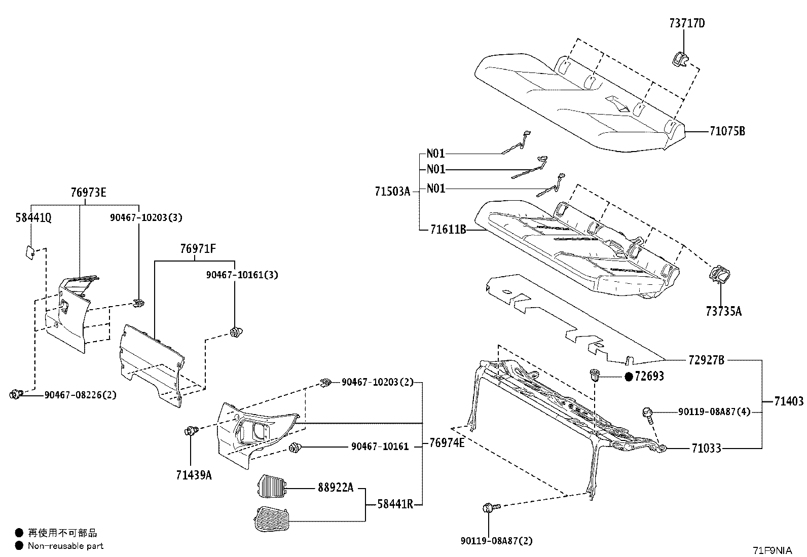Figure 71F9NIA