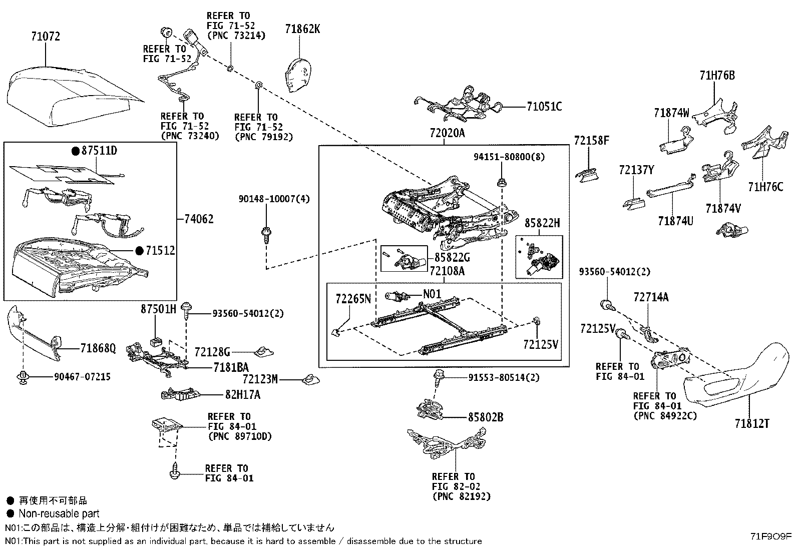 Figure 71F9O9F