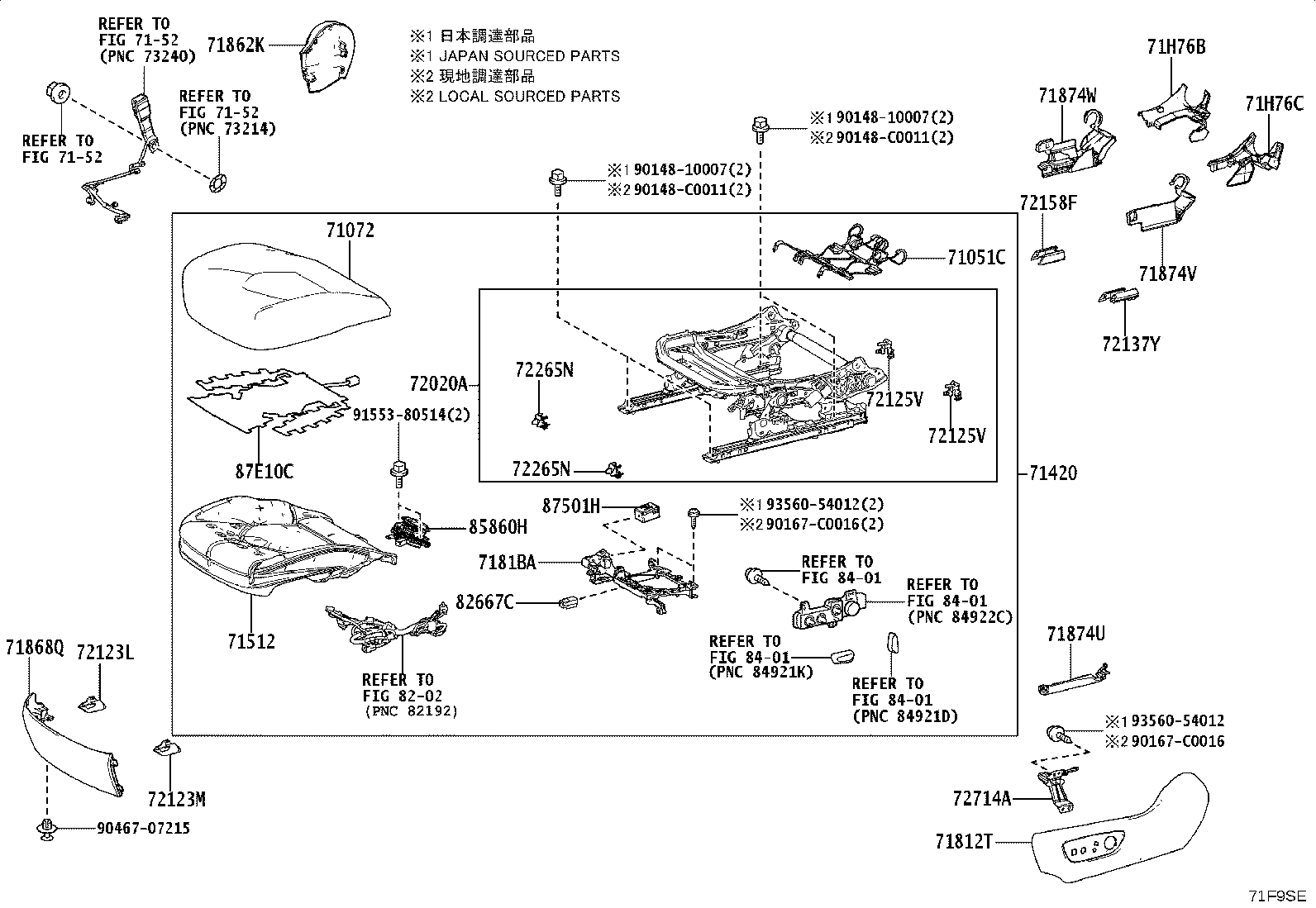 Figure 71F9SE