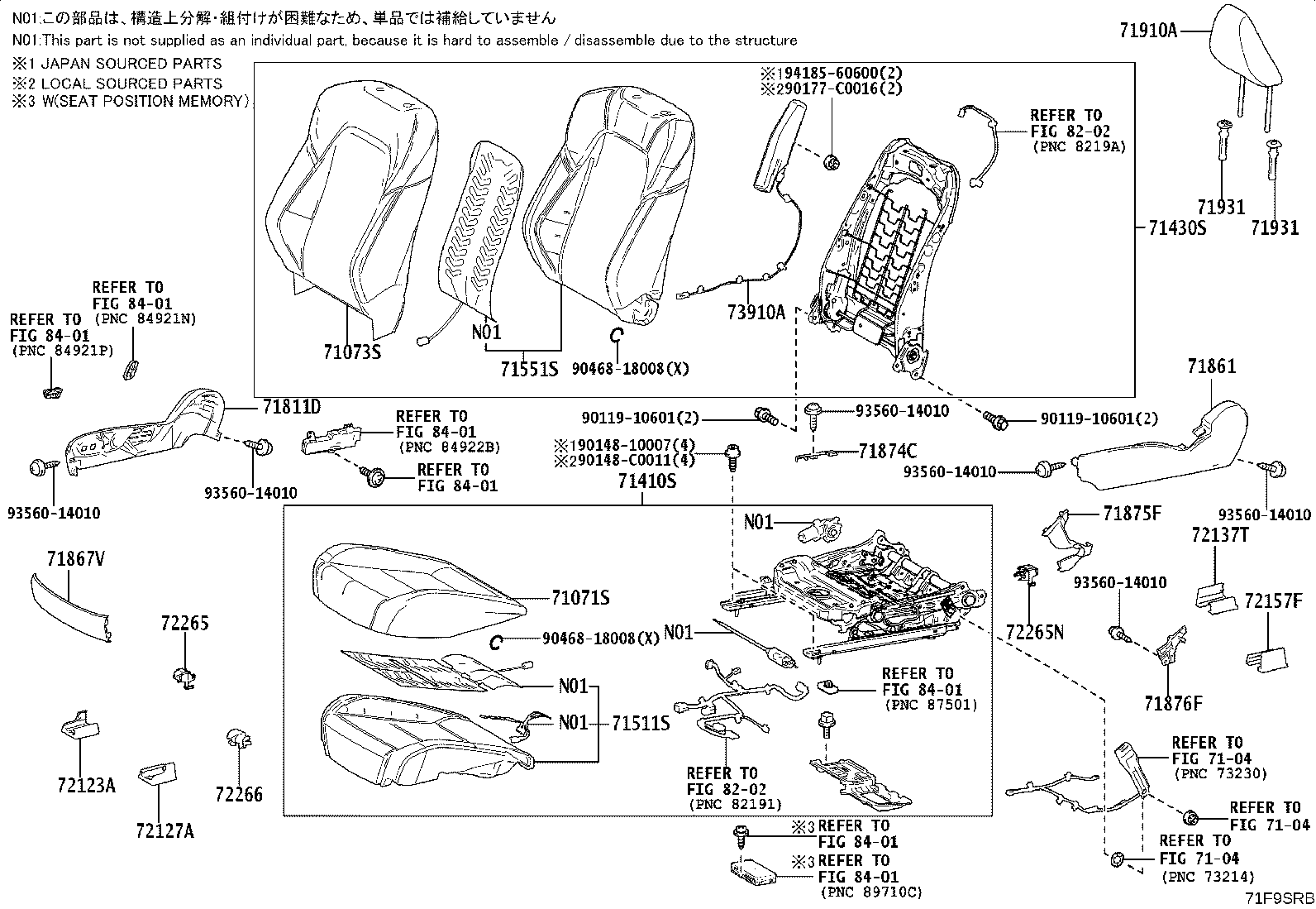 Figure 71F9SRB