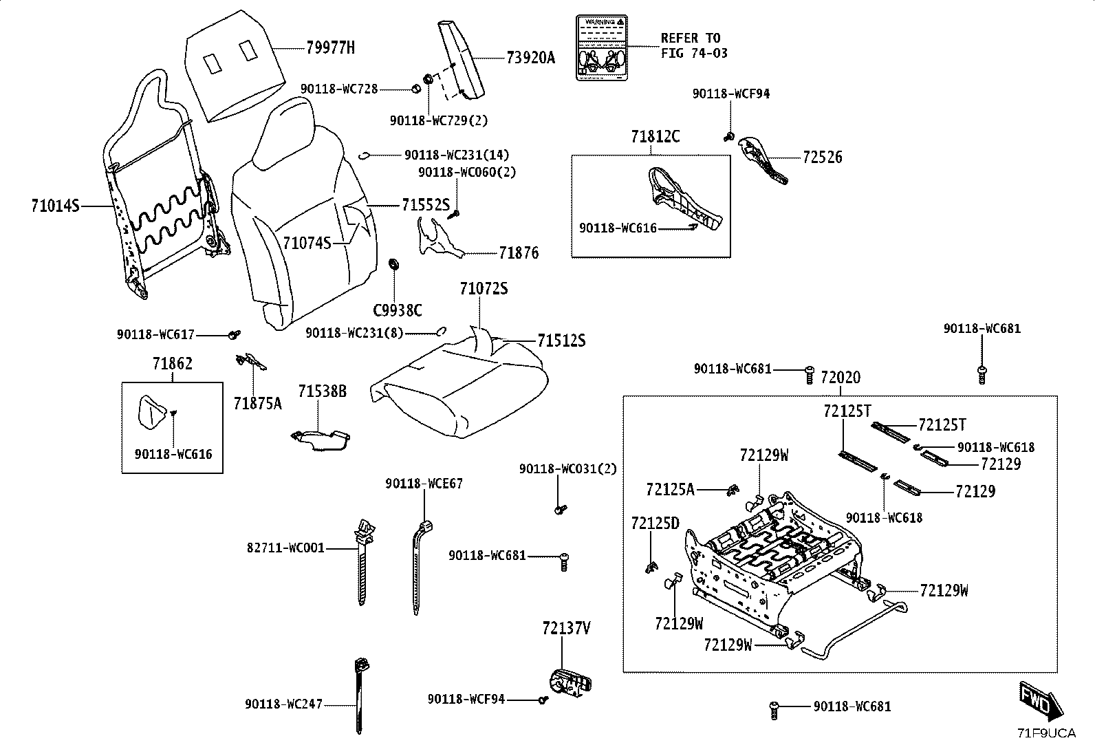 Figure 71F9UCA