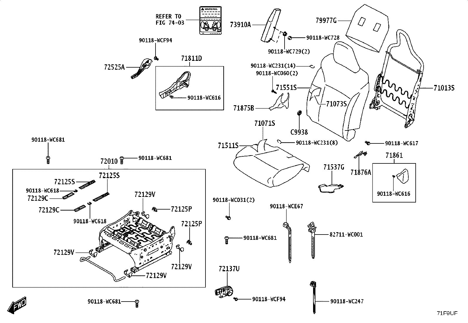 Figure 71F9UF