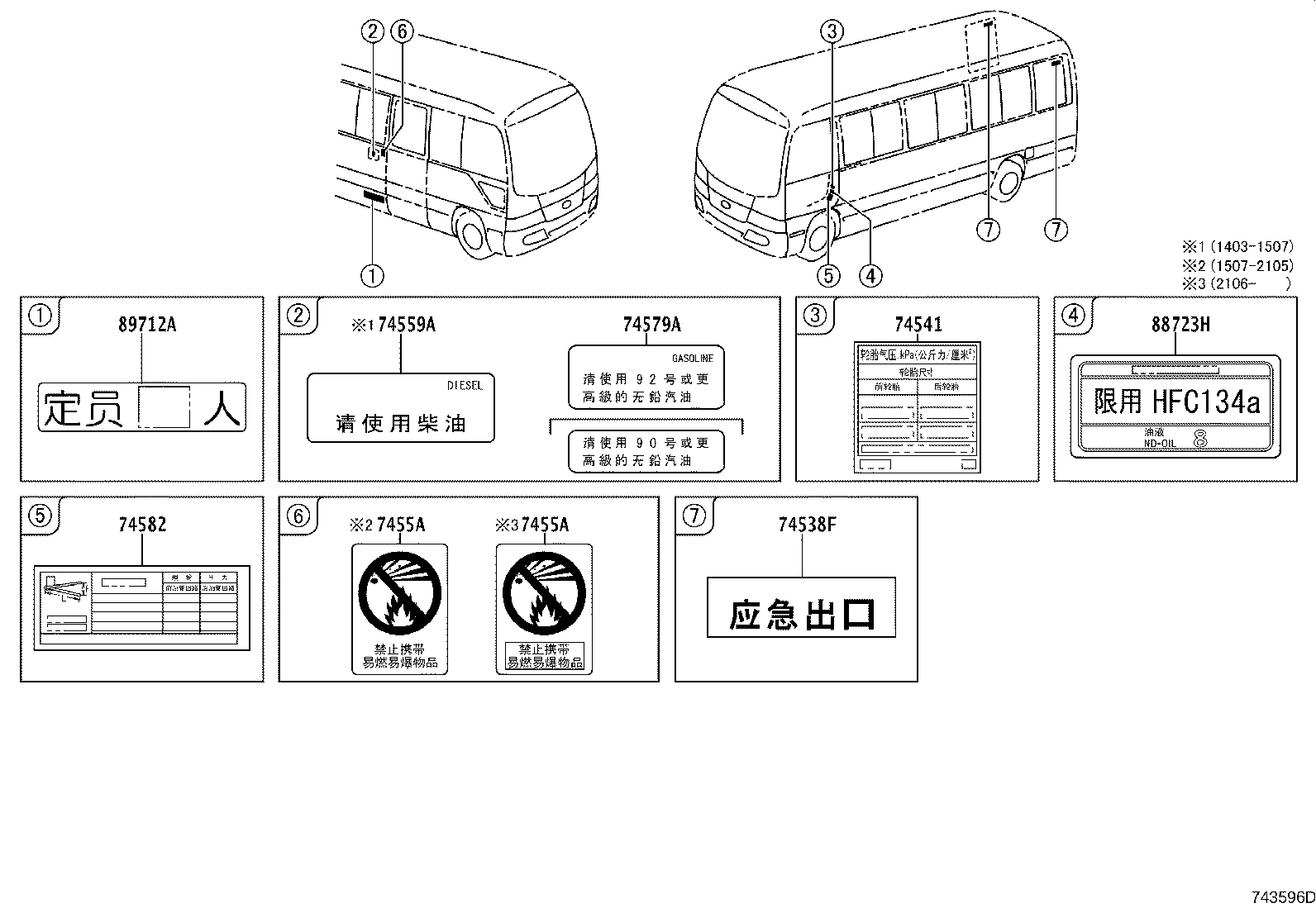 Figure 743596D