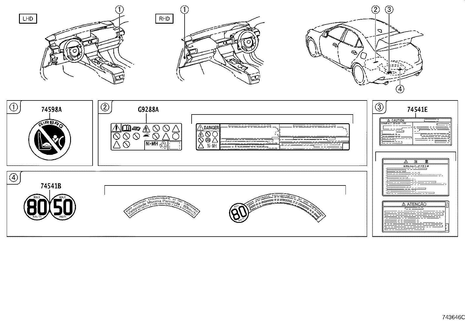 Figure 743646C