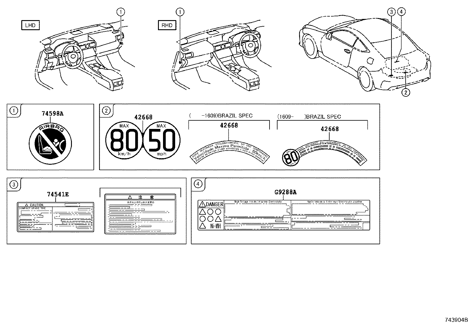 Figure 743904B