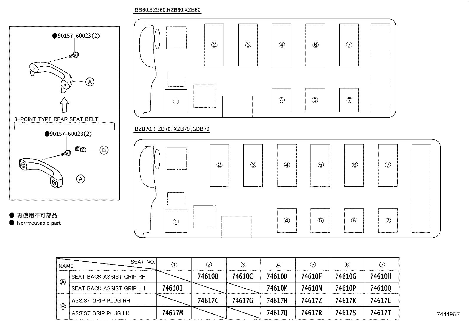 Figure 744496E
