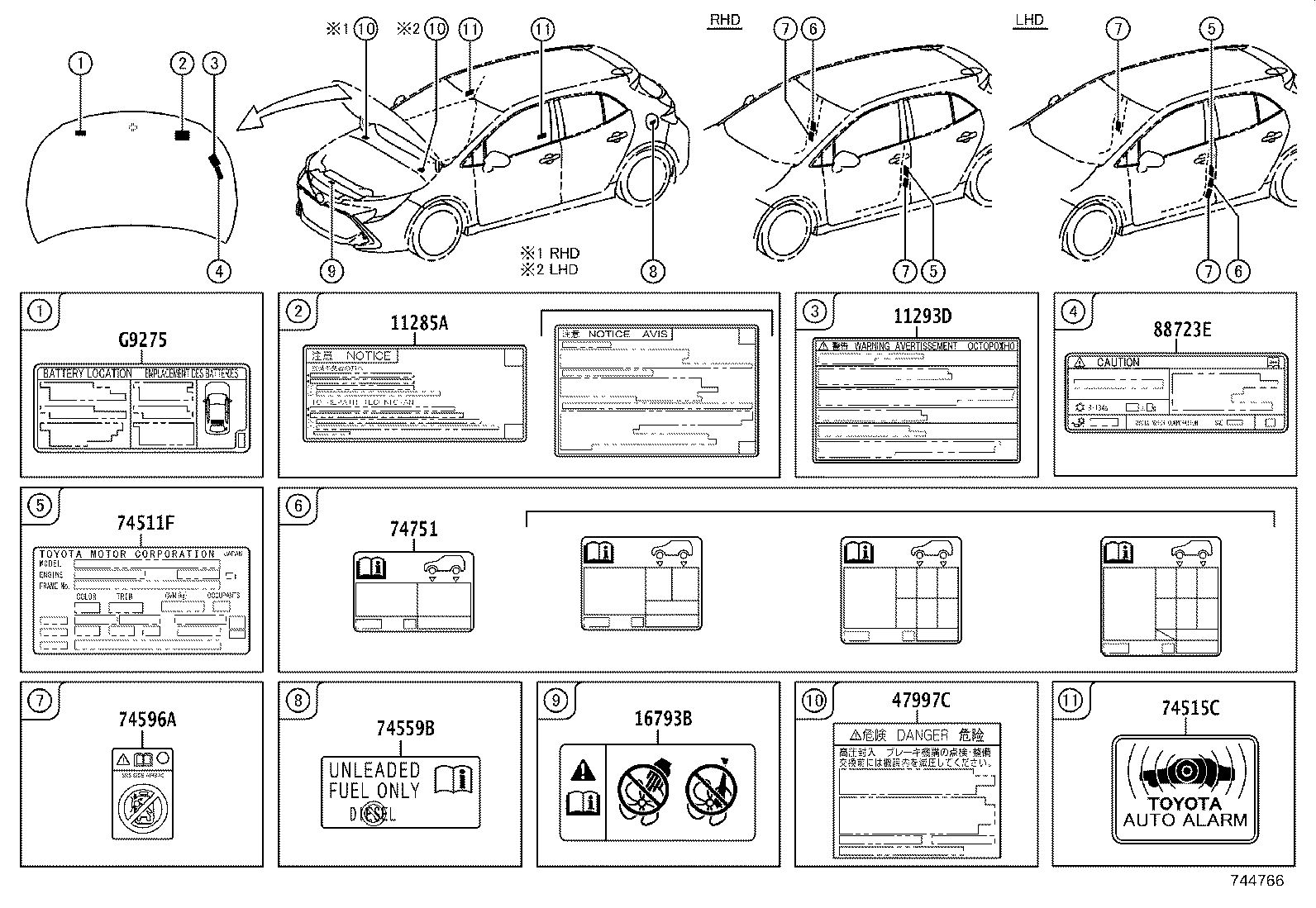 Figure 744766