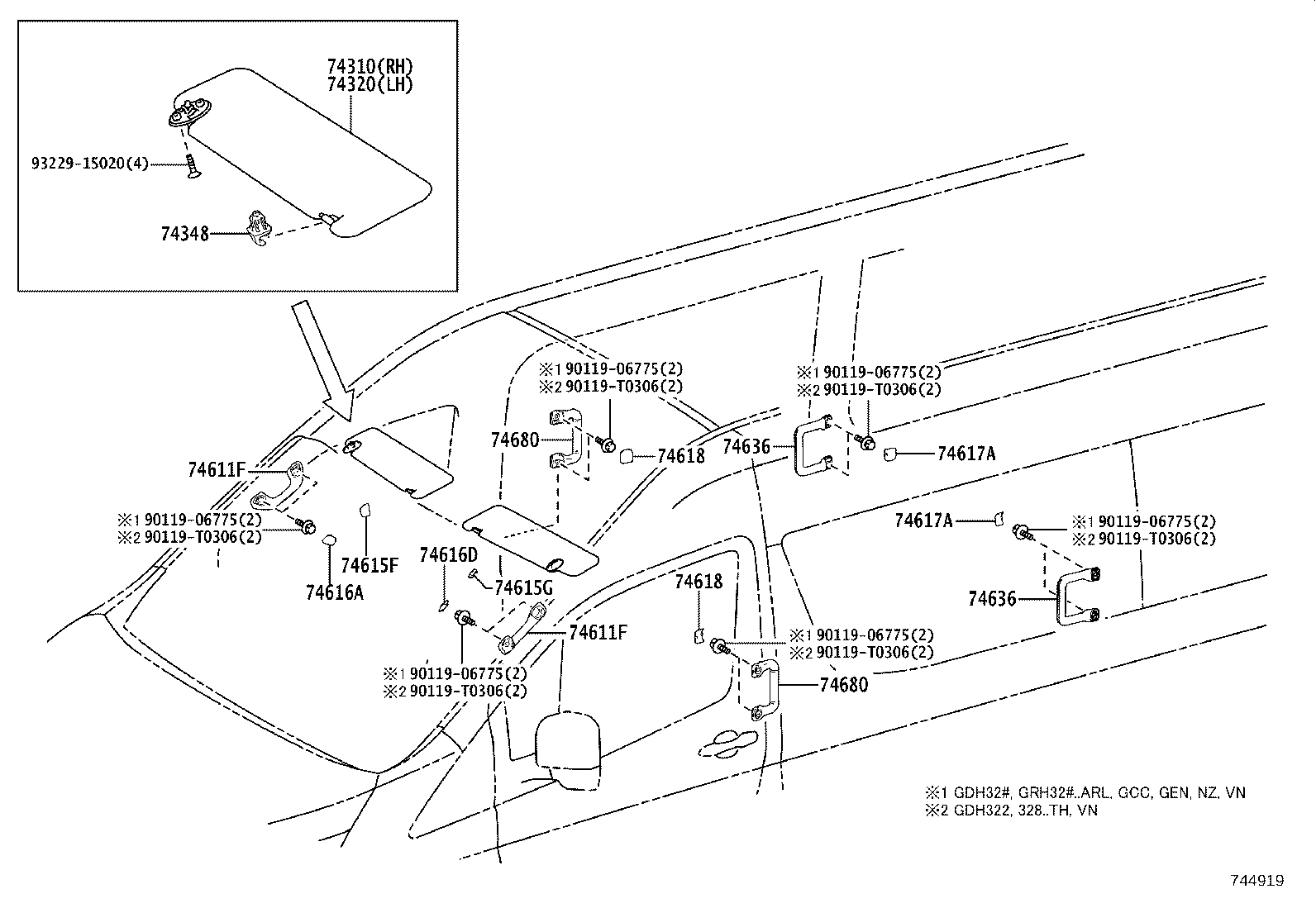 Figure 744919