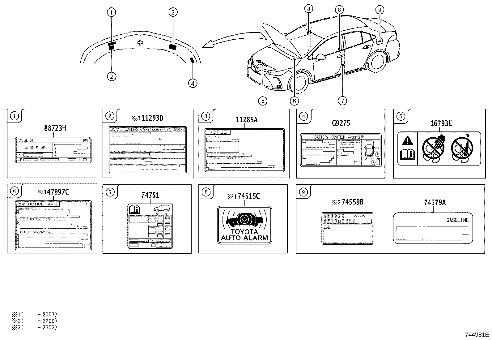 Figure 744981E