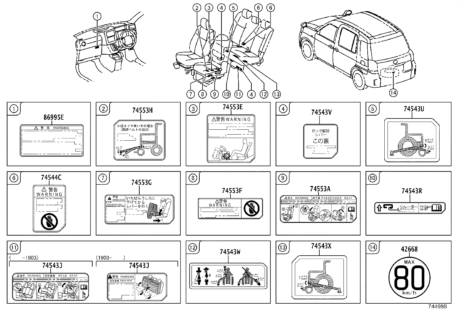 Figure 744988