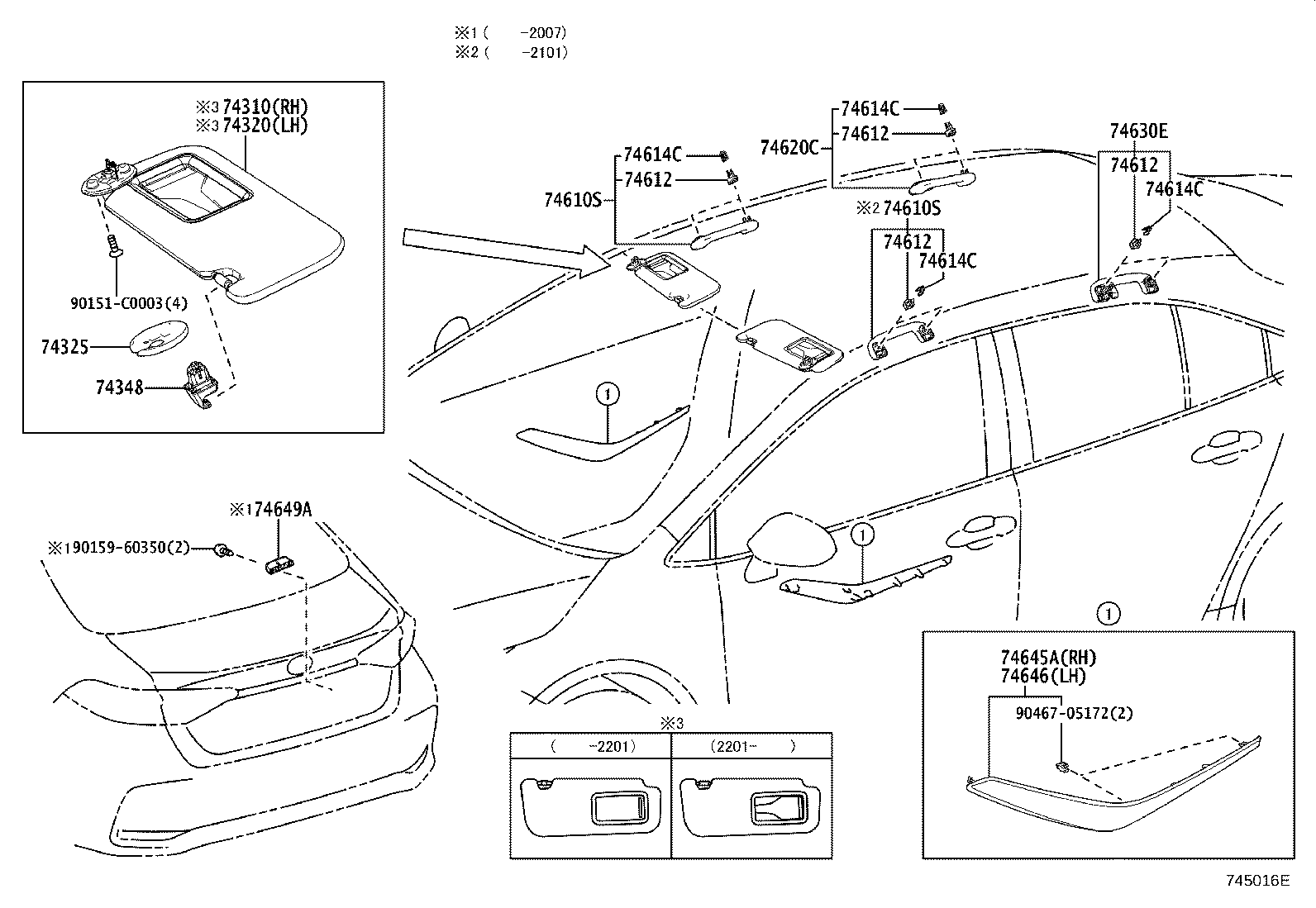 Figure 745016E