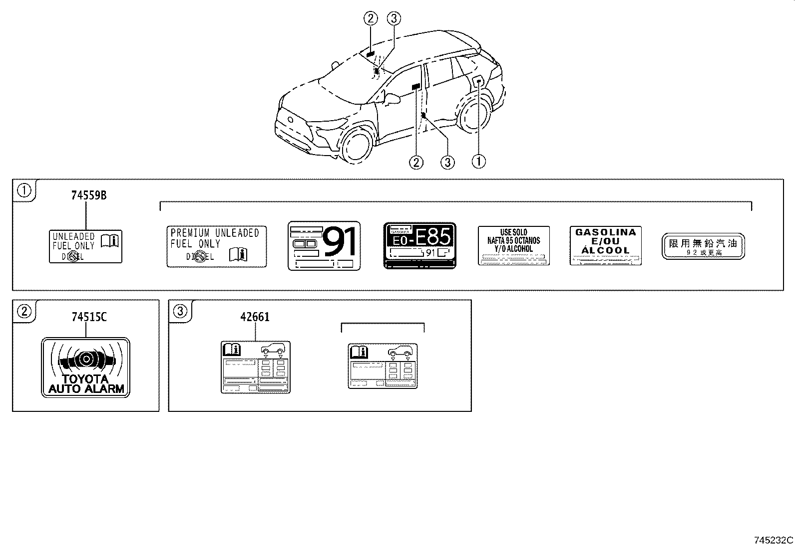 Figure 745232C