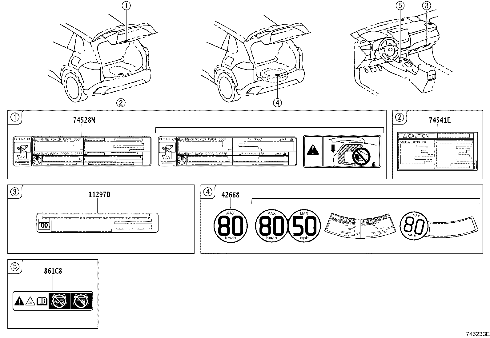 Figure 745233E