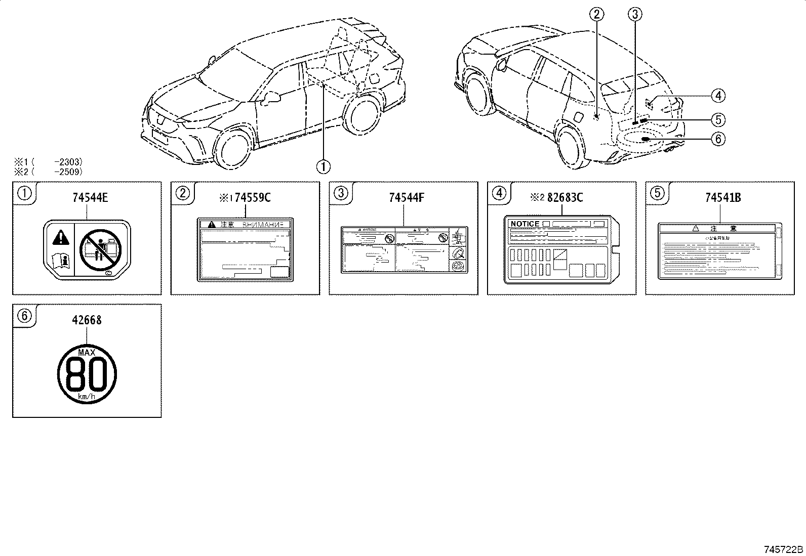 Figure 745722B