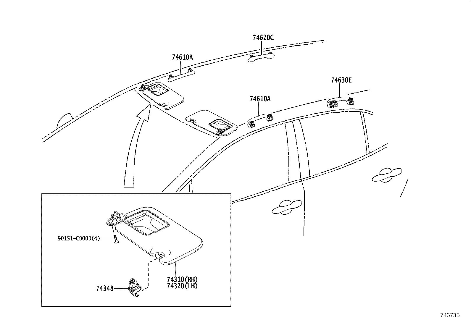 Figure 745735