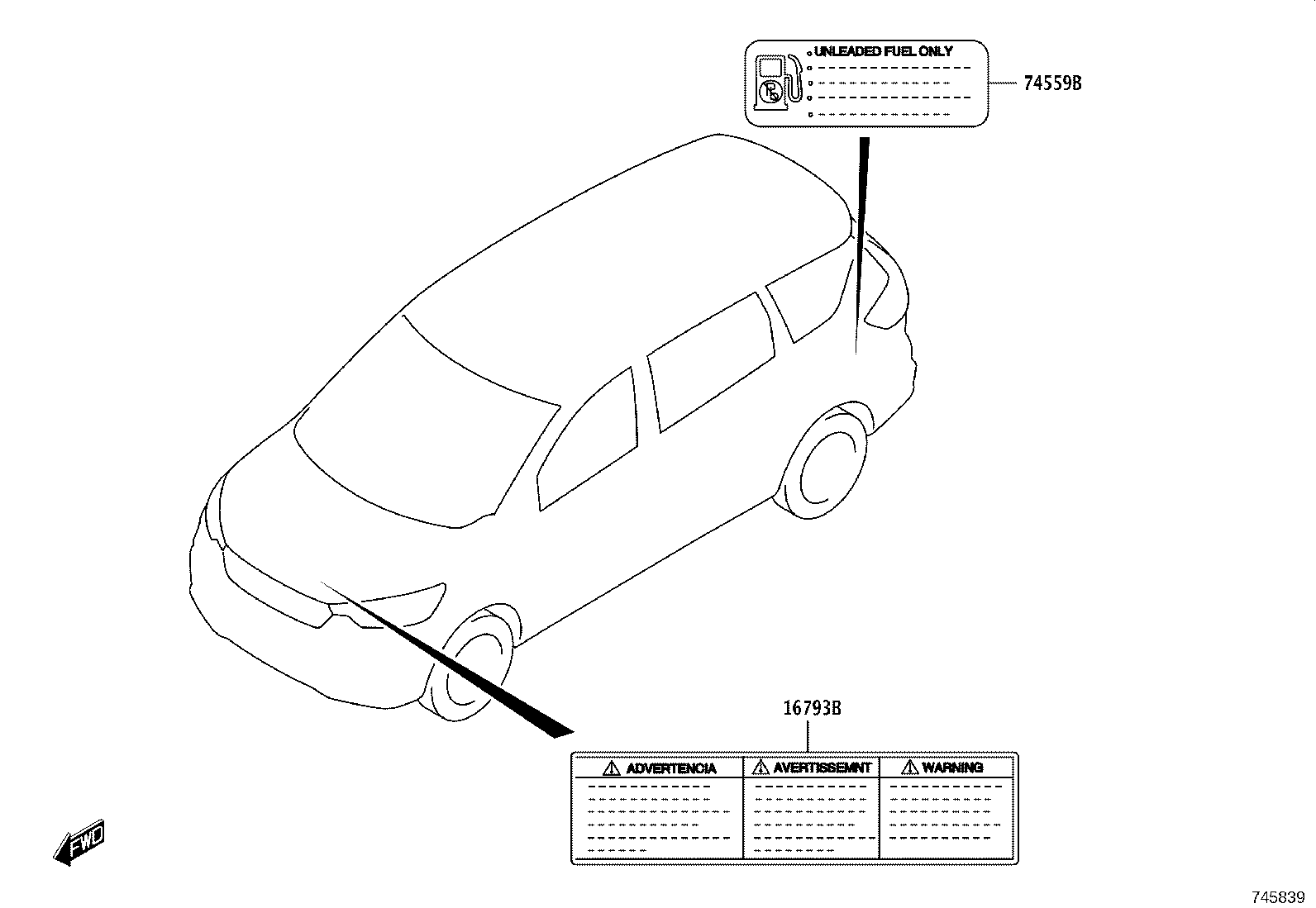 Figure 745839