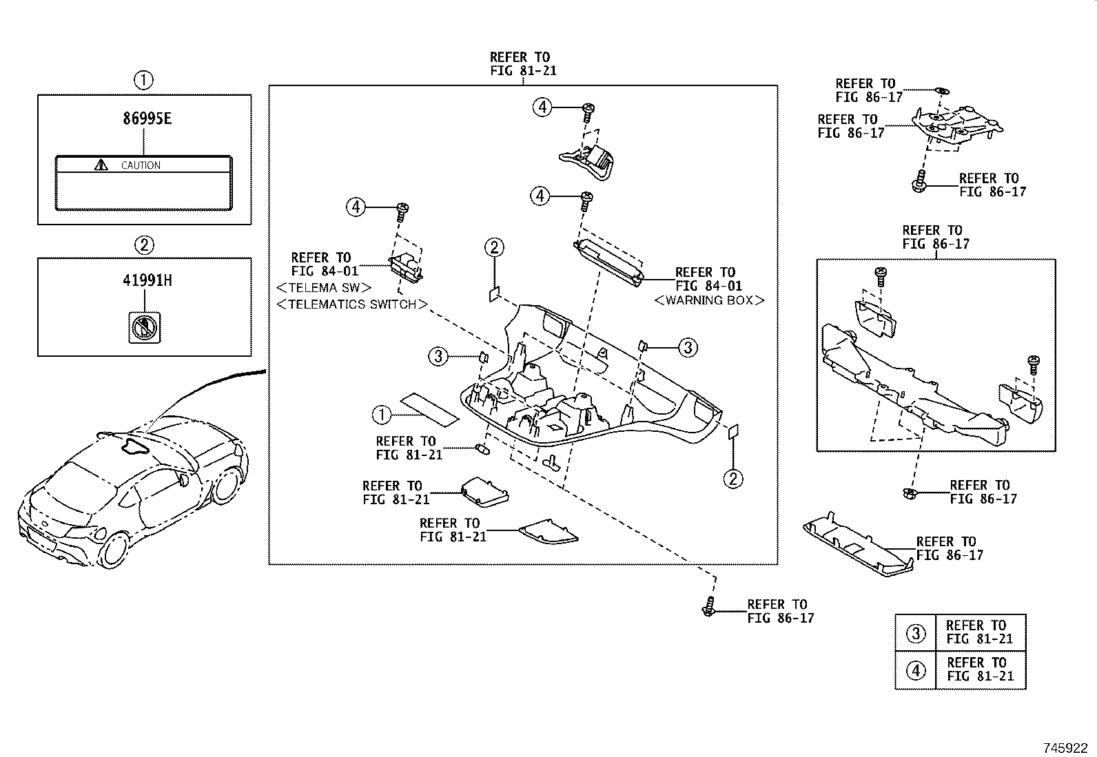Figure 745922