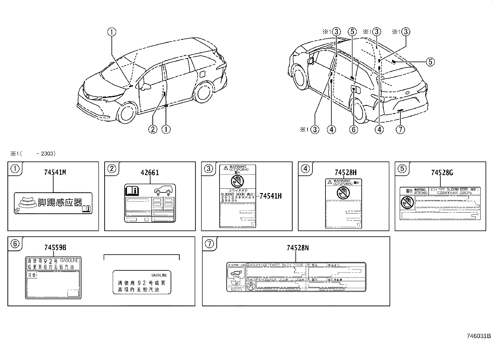 Figure 746031B