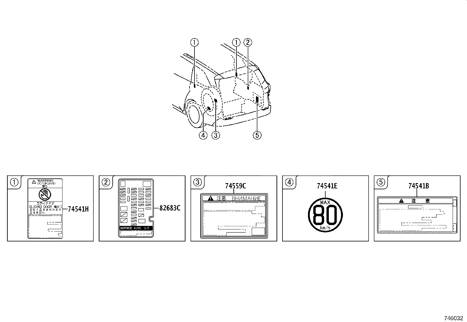 Figure 746032