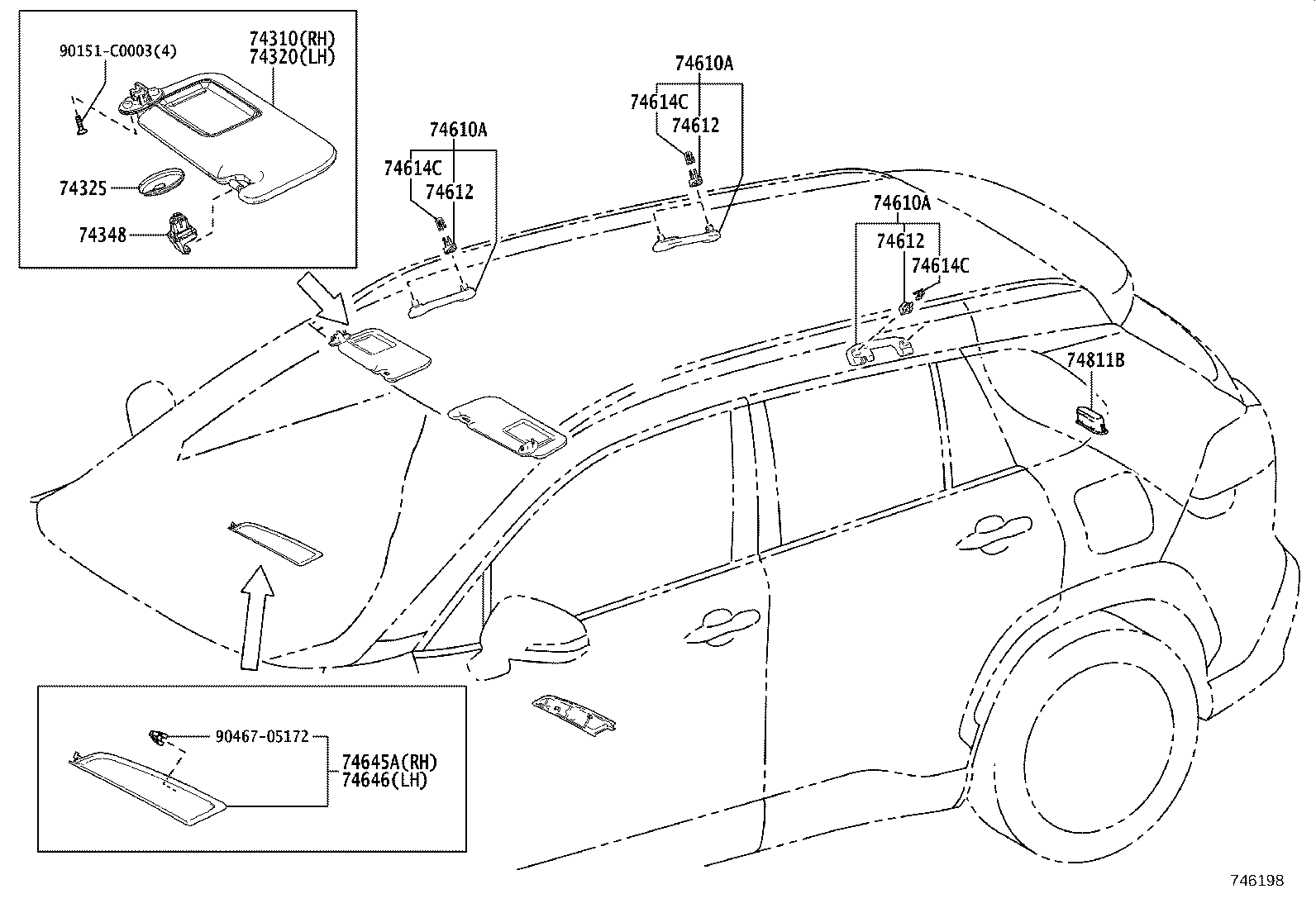 Figure 746198